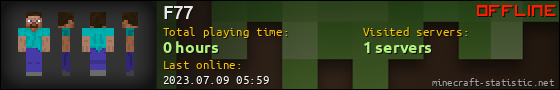 F77 userbar 560x90