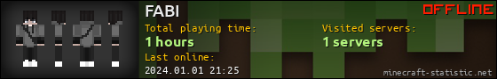 FABI userbar 560x90
