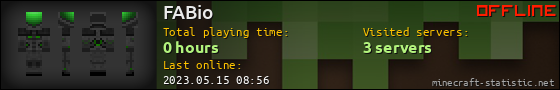 FABio userbar 560x90