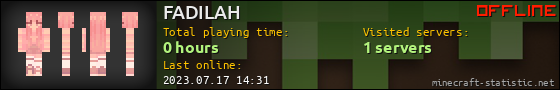 FADILAH userbar 560x90