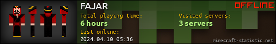 FAJAR userbar 560x90