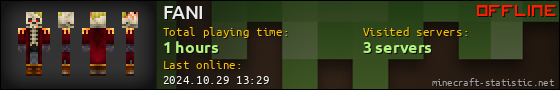 FANI userbar 560x90