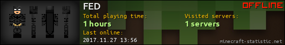 FED userbar 560x90