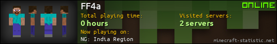 FF4a userbar 560x90