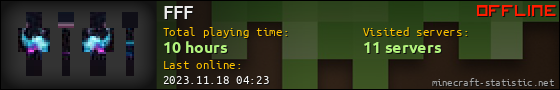 FFF userbar 560x90