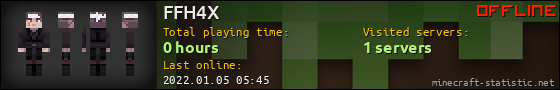 FFH4X userbar 560x90