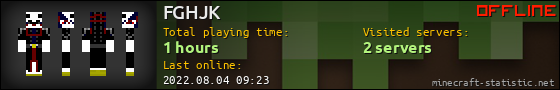 FGHJK userbar 560x90