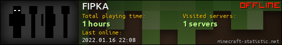 FIPKA userbar 560x90
