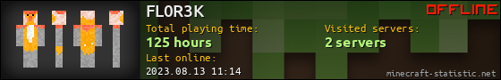 FL0R3K userbar 560x90