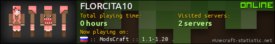 FLORCITA10 userbar 560x90