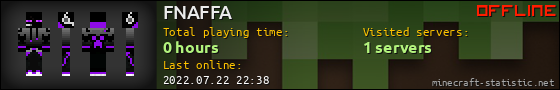 FNAFFA userbar 560x90