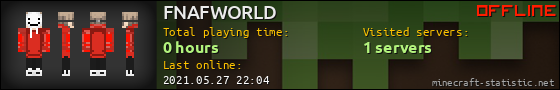 FNAFWORLD userbar 560x90