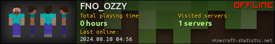 FNO_OZZY userbar 560x90