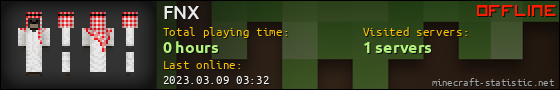 FNX userbar 560x90