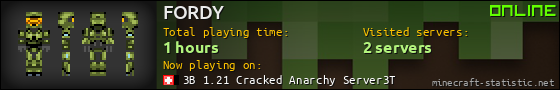 FORDY userbar 560x90