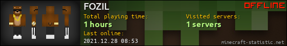 FOZIL userbar 560x90