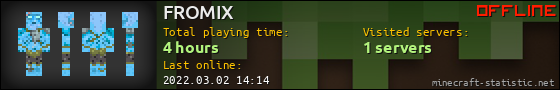FROMIX userbar 560x90