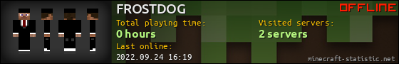 FROSTDOG userbar 560x90