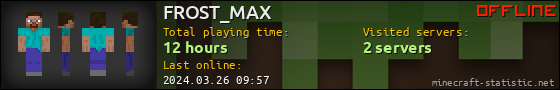 FROST_MAX userbar 560x90