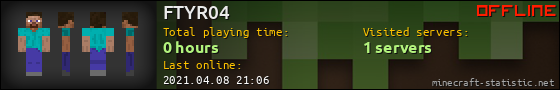 FTYR04 userbar 560x90