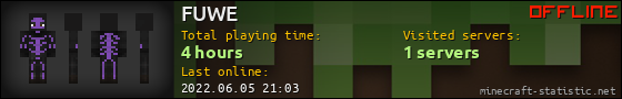 FUWE userbar 560x90