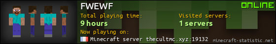FWEWF userbar 560x90
