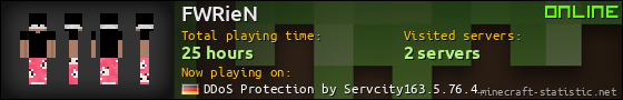 FWRieN userbar 560x90