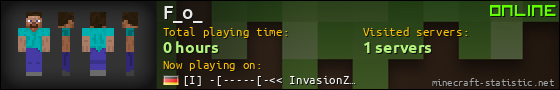 F_o_ userbar 560x90