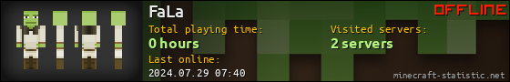 FaLa userbar 560x90