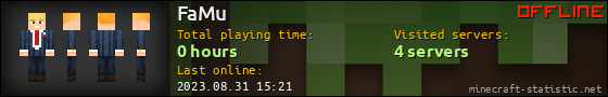 FaMu userbar 560x90