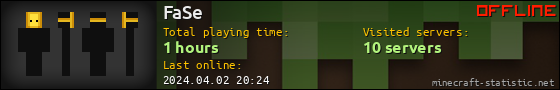 FaSe userbar 560x90