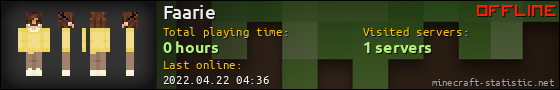 Faarie userbar 560x90