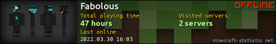 Fabolous userbar 560x90