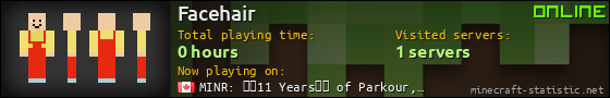 Facehair userbar 560x90