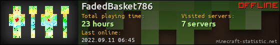 FadedBasket786 userbar 560x90