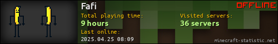Fafi userbar 560x90