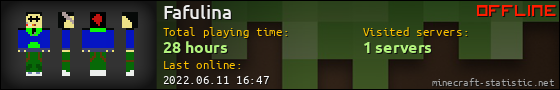 Fafulina userbar 560x90