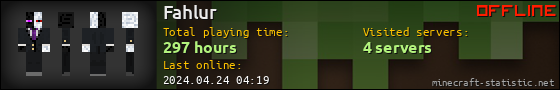 Fahlur userbar 560x90