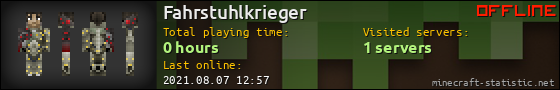 Fahrstuhlkrieger userbar 560x90