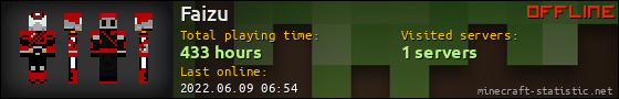 Faizu userbar 560x90