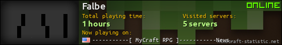 Falbe userbar 560x90