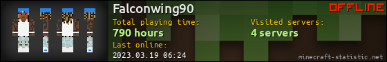 Falconwing90 userbar 560x90