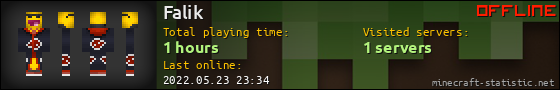 Falik userbar 560x90