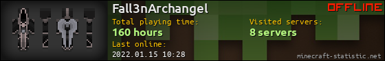 Fall3nArchangel userbar 560x90