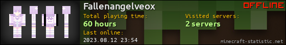 Fallenangelveox userbar 560x90