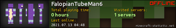 FalopianTubeMan6 userbar 560x90