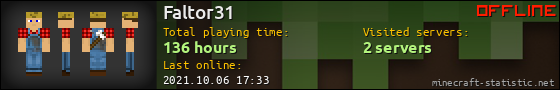 Faltor31 userbar 560x90
