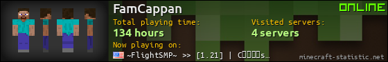 FamCappan userbar 560x90