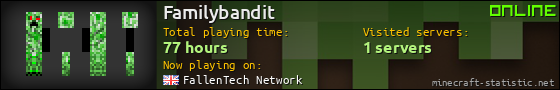 Familybandit userbar 560x90