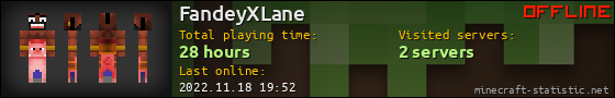 FandeyXLane userbar 560x90